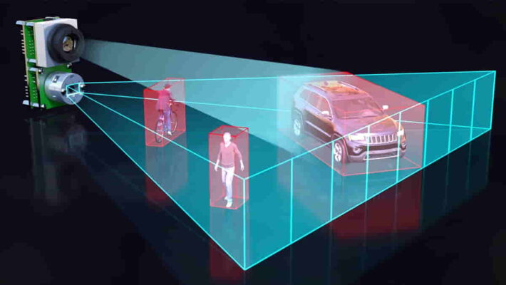 Lidar Sensor Camera